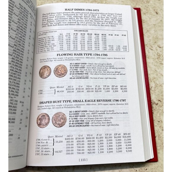 Guide Book of United States Coins Dealer Guide 51st Edition 1998 Yeoman Red Book - Picture 4 of 7